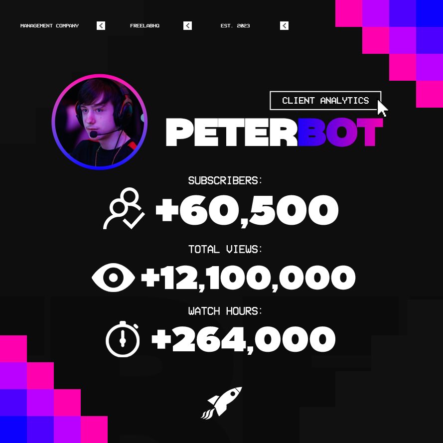 CMillsFN's tweet image. 2023 Statistics for @PeterbotFN 🏆
Powered by @FreeLabHQ 📈