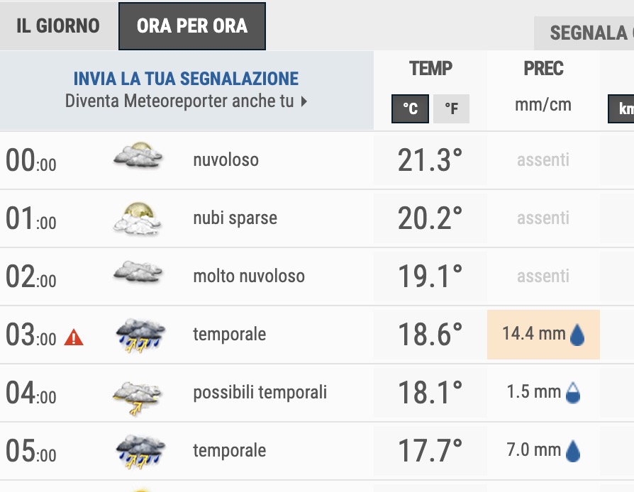 Giovanni Rasulo tweet media