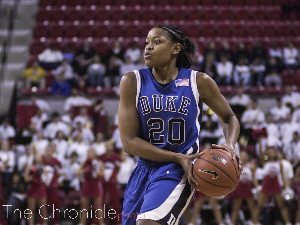 RT @Duke_WisdomWBB: Who is your favorite Duke women’s basketball player of all-time? https://t.co/s13idfad6y