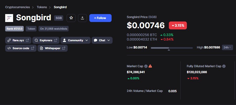 La Mosca tweet media