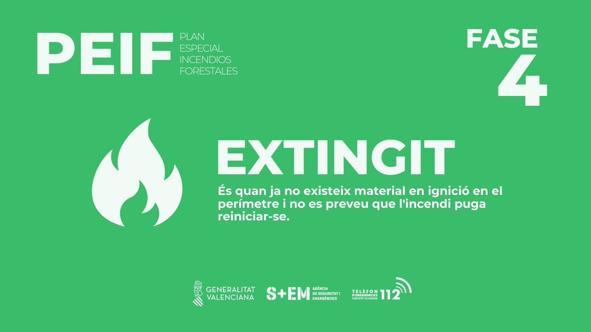 <a href="/BombersValencia/">Bombers Consorci VLC</a> <a href="/GVAbforestals/">Servei Bomber(e)s Forestals GVA</a> (21:30 h.) ❌#IFChulilla: els <a href="/BombersValencia/">Bombers Consorci VLC</a> el donen per extingit