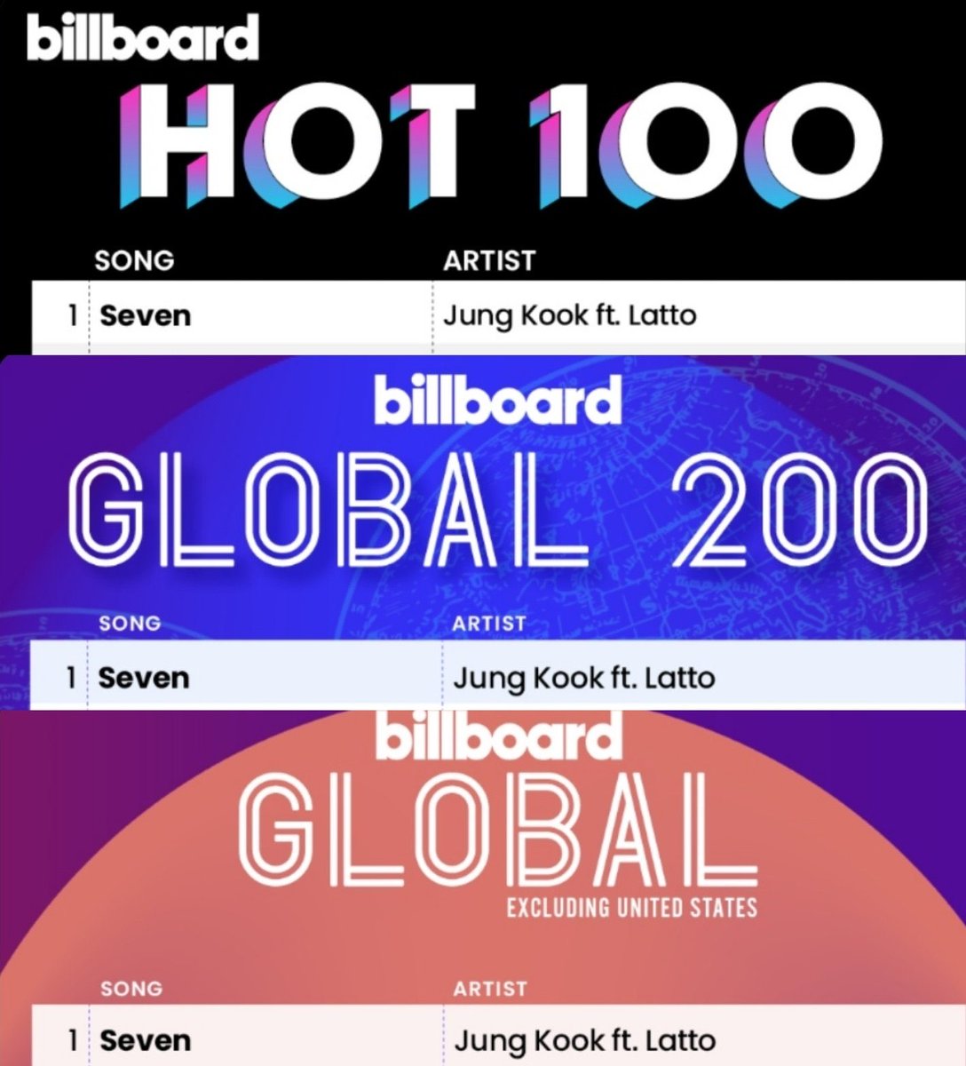 JoseWasHereBye's tweet photo. OH. OH. OH. BB All-Kill ✅✅✅ https://t.co/pN5vdEBc82