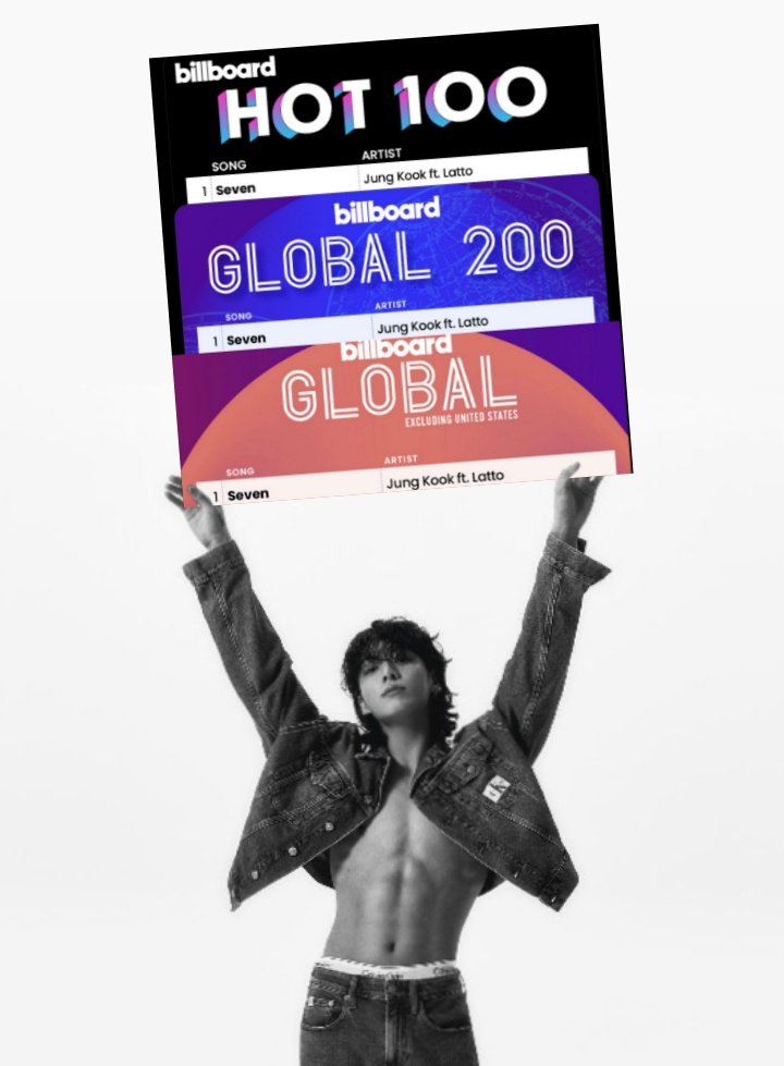 k1nGnAmj0on's tweet photo. TAMA YAN JUNGKOOK IPAKITA MO KUNG SINO KA https://t.co/opopAVasfo