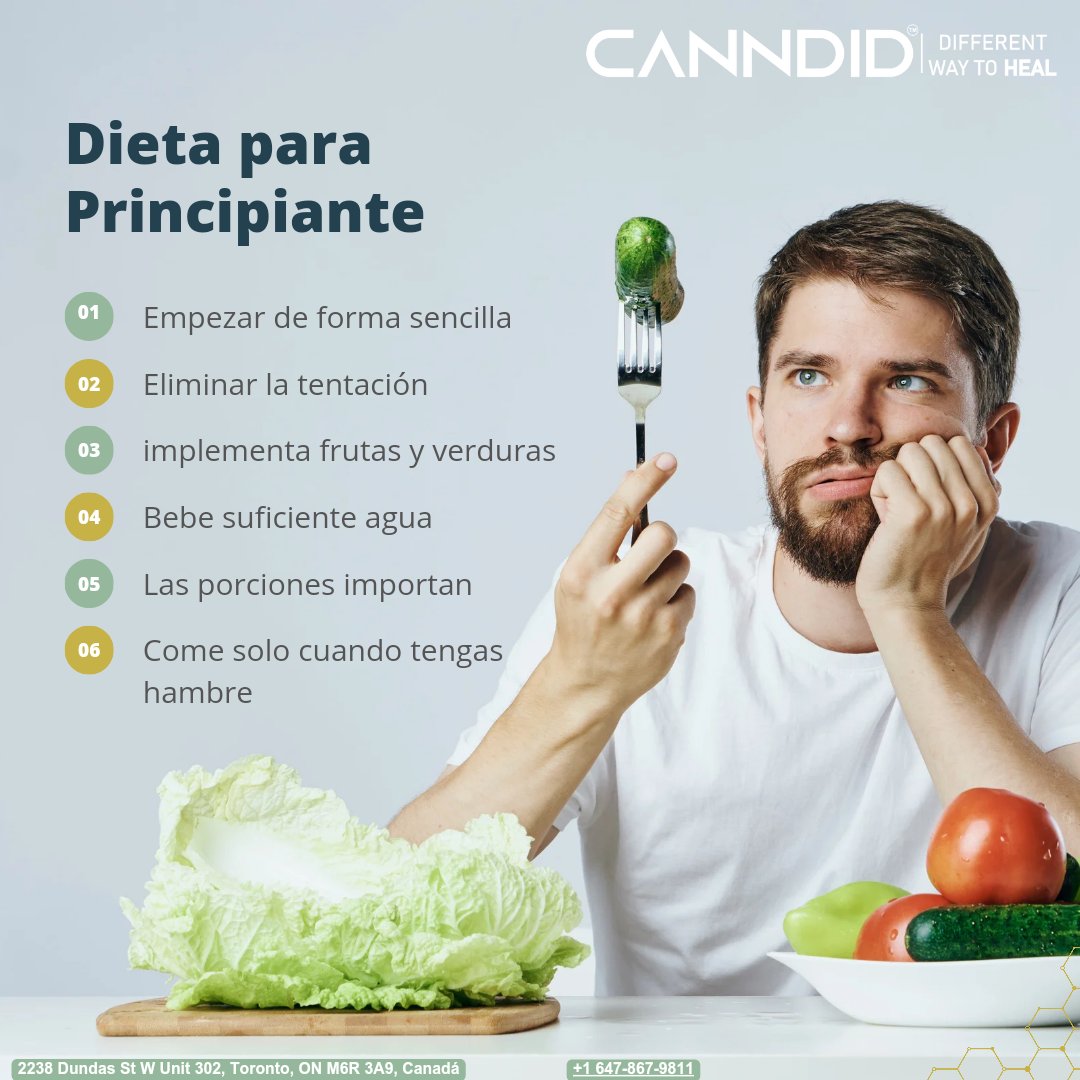 CanndidM's tweet photo. Recuerda que una dieta saludable no se trata de privarse de alimentos, sino de hacer elecciones conscientes y equilibradas. ¡Ánimo! Con cada pequeño paso, te acercarás a una vida más saludable y feliz. ¡Tú puedes hacerlo! 🌱🍎🍲💪

#Dieta https://t.co/NzC7Ee87cf