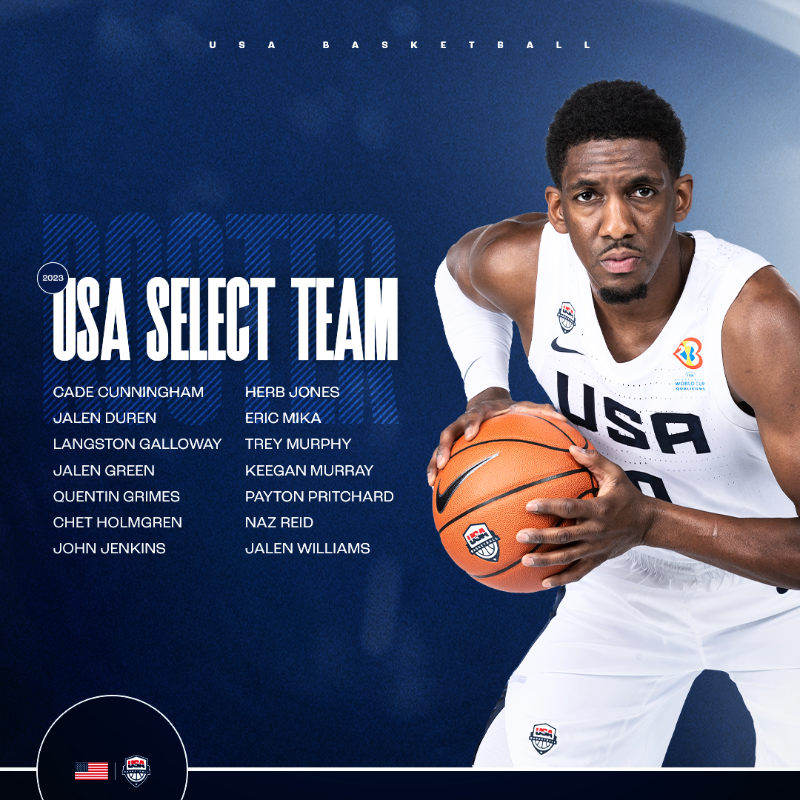 usabasketball's tweet photo. A roster of 11 current @NBA athletes, along with three veterans of the NBA, @nbagleague &amp; USA Basketball, have been named to the 2023 USA Men's Select Team. 

The Select Team will practice with 🇺🇸 #USABMNT from Aug. 3-6 in Las Vegas.