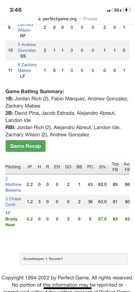 Matthew Blasena tweet media