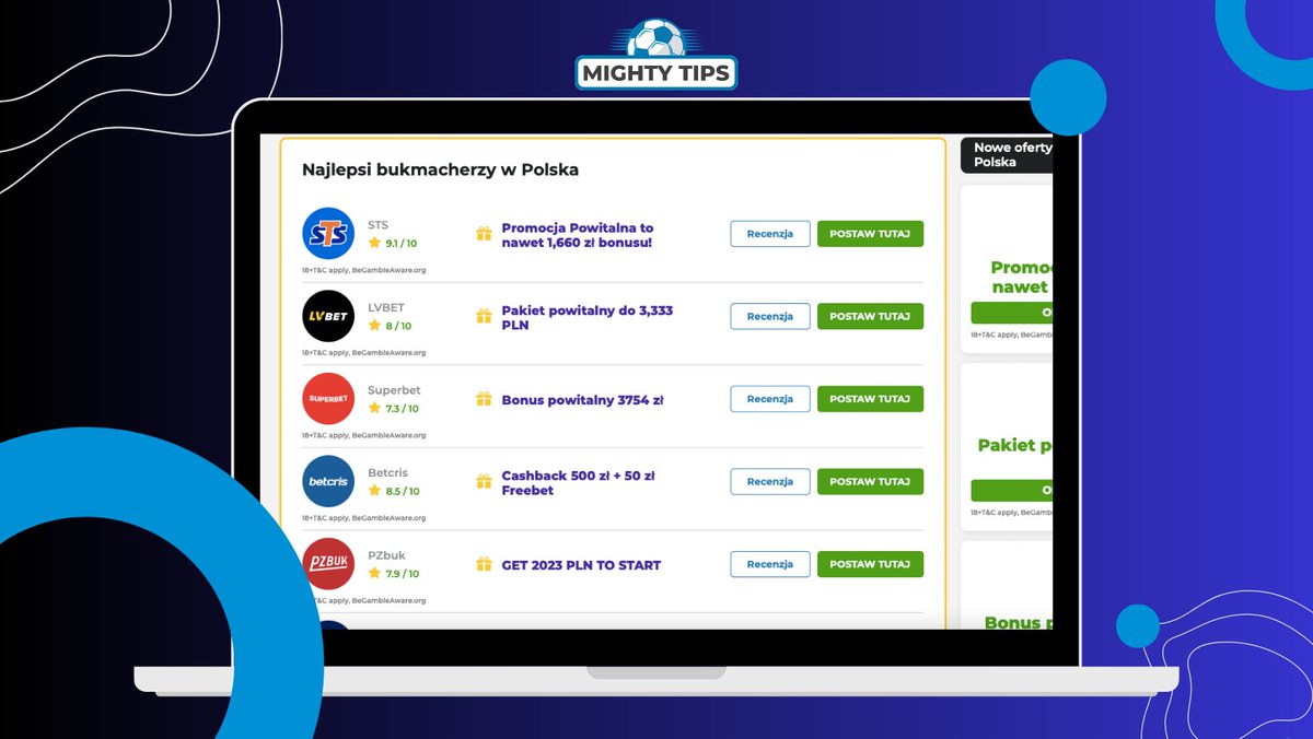 MightytipsPL's tweet image. Odkryj najlepsze aplikacje bukmacherskie, które oferują płynną obsługę i fantastyczne funkcje usprawniające obstawianie. Od zakładów sportowych po gry kasynowe - mają wszystko! 🎯🎰🏆Nie przegap tej wspaniałej okazji! Odwiedź poniższy link: mightytips.pl
