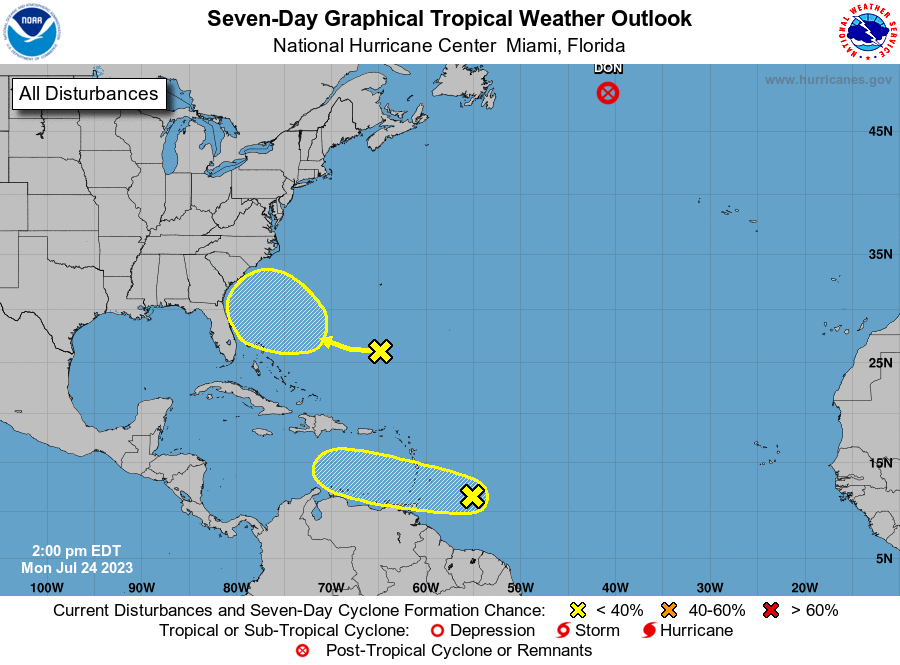 2 pm EDT: There are two systems with a low chance of development during the next 7 days, one in the Caribbean region and another off the southeast U.S. coast.  For details, visit hurricanes.gov