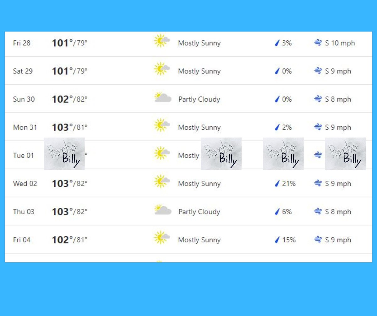MrJackGnarly's tweet photo. Oh wow!! Looks like the weather temperature is gonna be a record high next week!! 😱😱😱👀👀🧐🔍 https://t.co/Ve7wwgzGJO