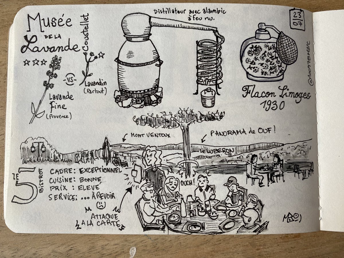 Journée du 23 #sketchnote de vacances #luberon #lubéron #carnetdevoyage #travelnotebook #sketch #urbansketching #todaysdoodle