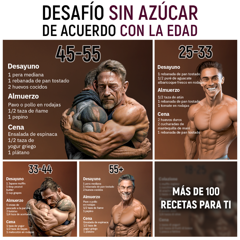 MadmusclesPlans's tweet photo. Logra un cuerpo musculoso con MadMuscle: ¡fitness para hombres! 🏋️‍♂️ Supera desafío sin azúcar y transforma tu salud. 💪 ¡Únete ya! 📲 #MetasFitness