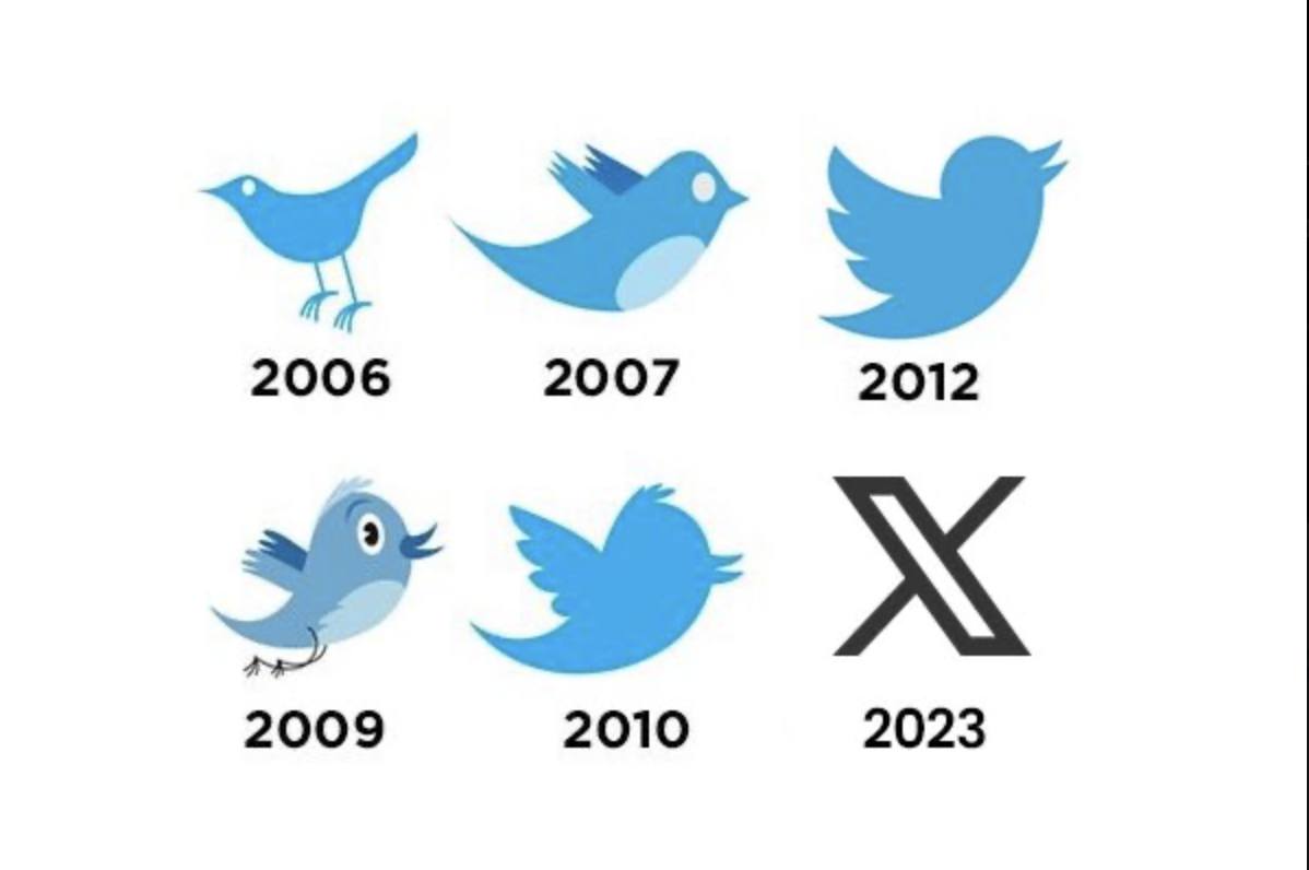เคี้ยวโค้ด - codecrunch tweet media