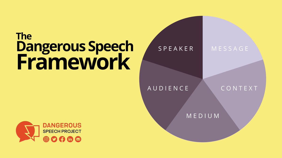 dangerousspeech's tweet photo. If there is no glossary of words that constitute #DangerousSpeech, how can one recognize it?  The dangerous speech framework provides a qualitative analysis to help predict violence.  🧵 https://t.co/NHC0XroFuC