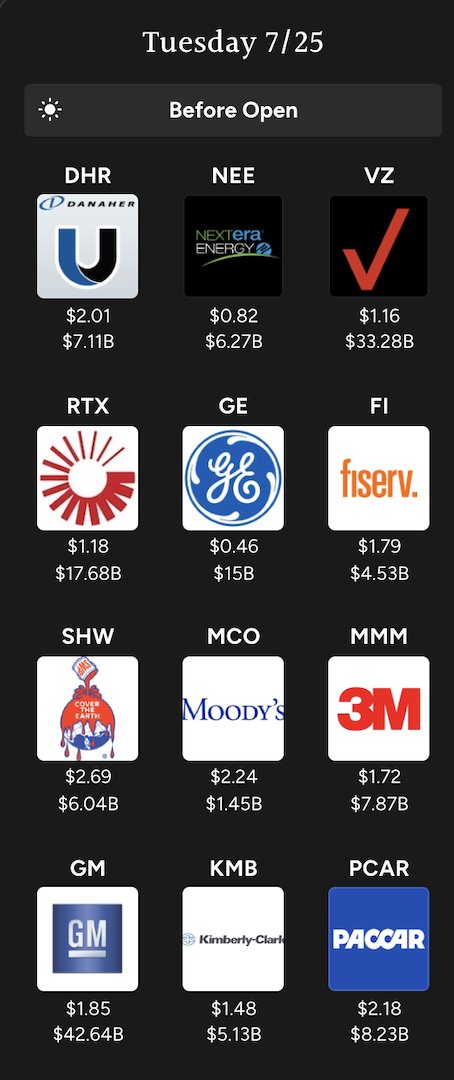 Savvy Trader on Twitter: Tomorrow is a very big day of earnings 👀