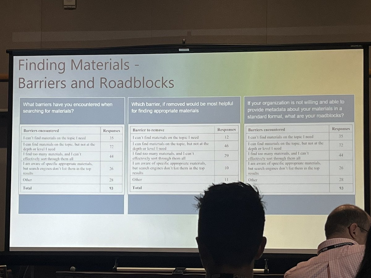 Durham University Advanced Research Computing tweet media