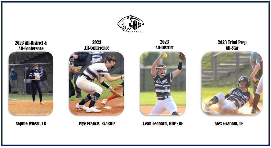 Ledfordsoftball's tweet photo. Ledford Softball would like to congratulate the following young ladies on receiving postseason recognition for their 2023 seasons. https://t.co/Yc0bBLaTot