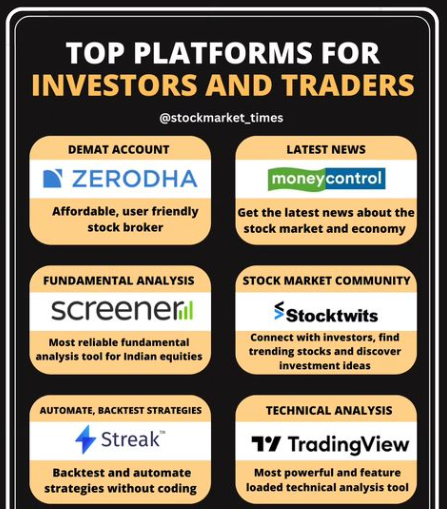 #businessmind #intradaytrader #multibaggerstocks #investing #indianstockmarket #indianenterpreneur #stockmarketeducation #tradingeducation #indianstockadvisor #intraday #stockmarketindia #indianstockmarket #stockmarketnews #sharemarketnews #sharemarketindia