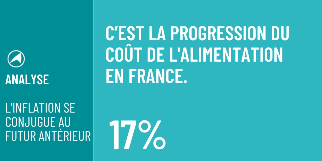 ChambagriFrance's tweet photo. [📈 Inflation ]
La fin de la pandémie et la guerre en Ukraine ont ravivé les pressions inflationnistes. 
➡️Quelles conséquences sur la consommation alimentaire des Français ? Quelles implications pour la transition énergétique et écologique ? "📊🔎
🔗https://t.co/syyCutVVfk https://t.co/6pJg50WK8O