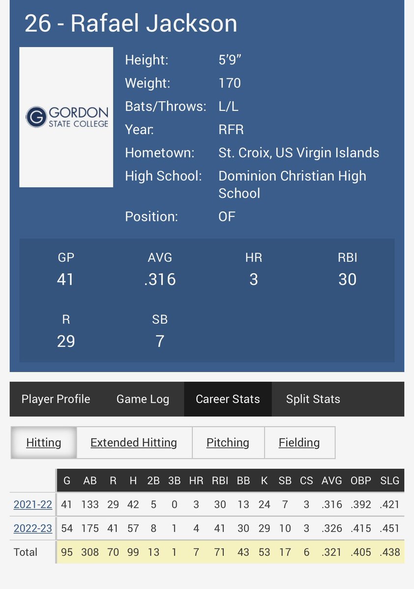Nelson Baseball School tweet media