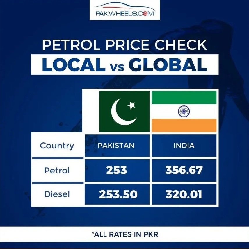 Abdullah Shehrayar (@ashehrayar7457) on Twitter photo 