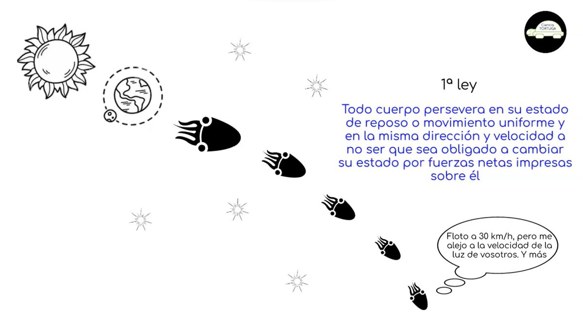 ¡Muy buenas!

Espero que estéis disfrutando de un maravilloso día de verano y, para que podamos disfrutarlo todavía un poquito más, he preparado este vídeo sobre Newton, los calamares, el espacio y alguna cosilla más 😄

youtube.com/watch?v=mc1PDQ…

Si os gusta no olvidéis compartir!