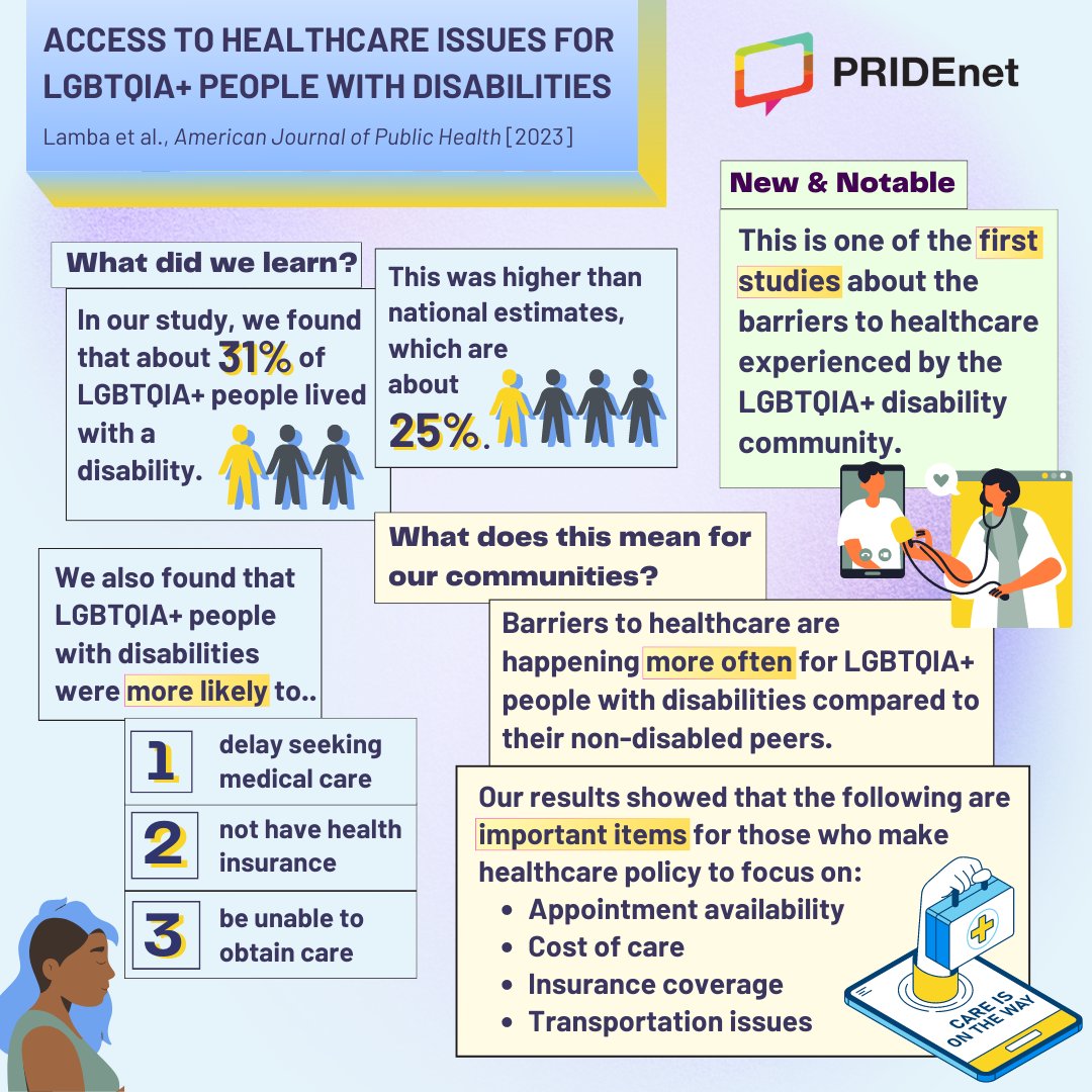 The PRIDE Study tweet media