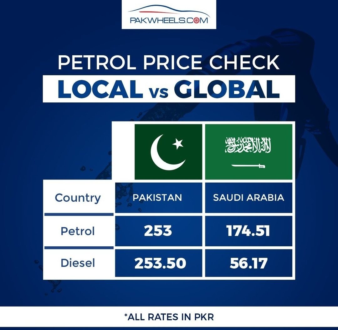 Abdullah Shehrayar (@ashehrayar7457) on Twitter photo 