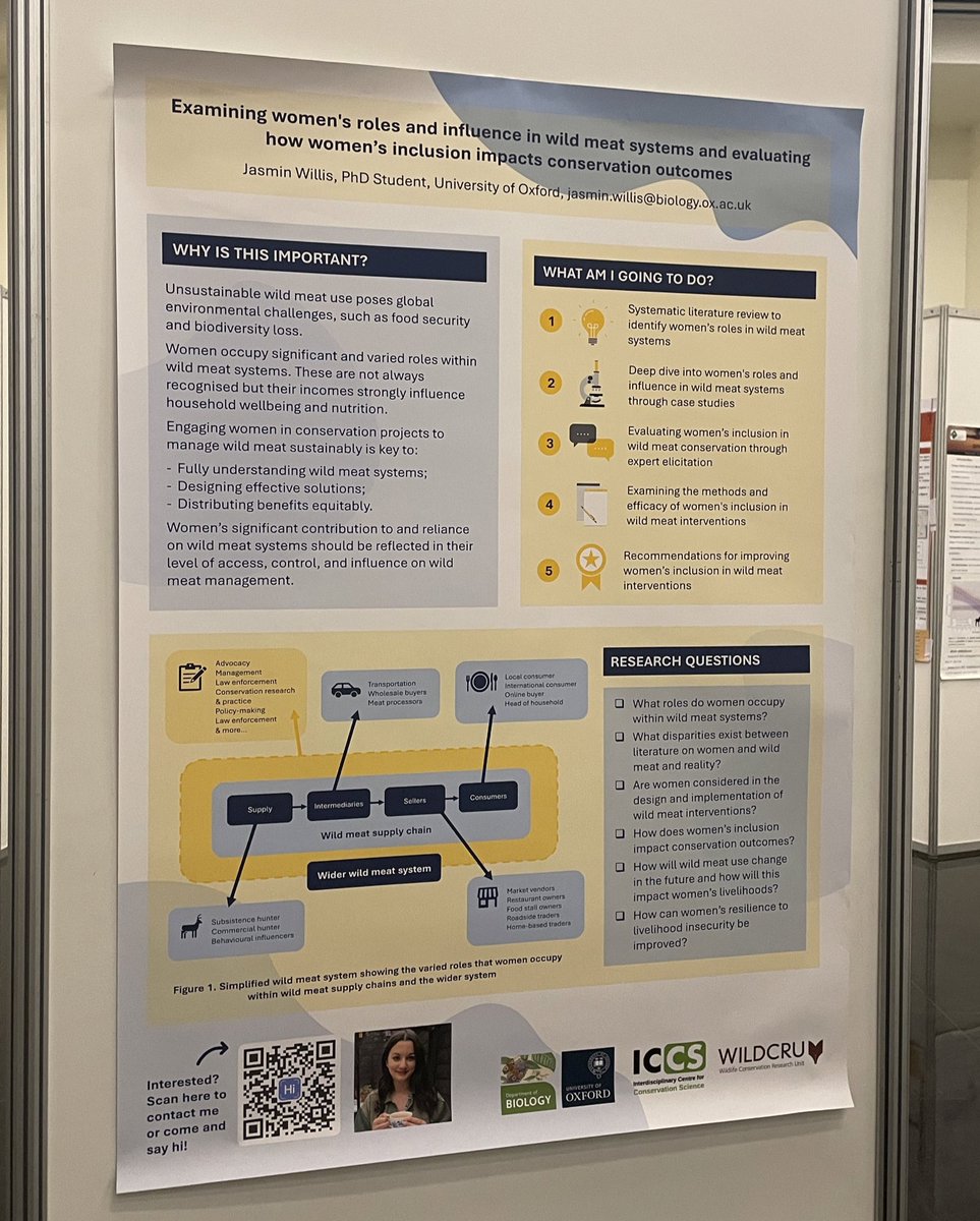 Come and find me at my poster at #ICCB2023 if you’re interested in women’s roles and influence in wild meat systems. Looking forward to some interesting chats!