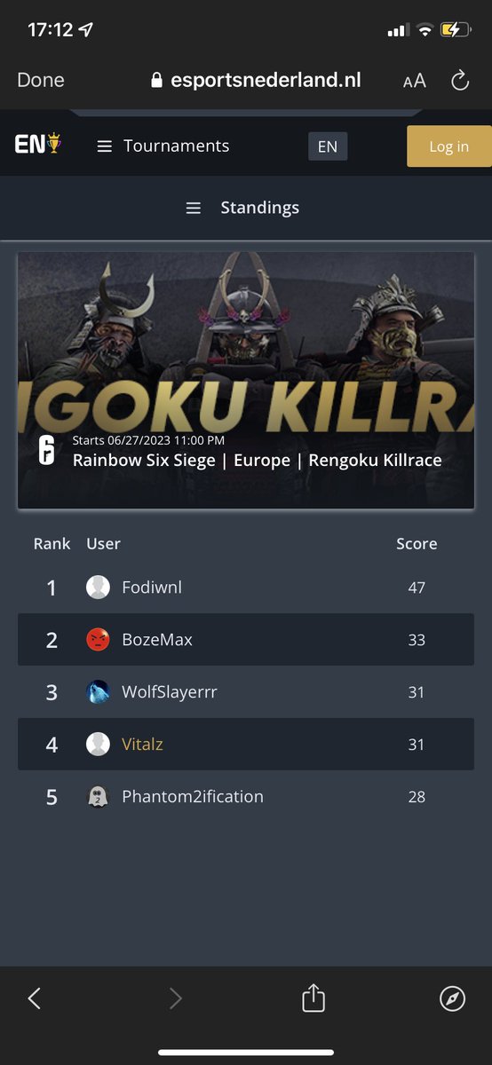 Fod 🏴󠁧󠁢󠁳󠁣󠁴󠁿 tweet media