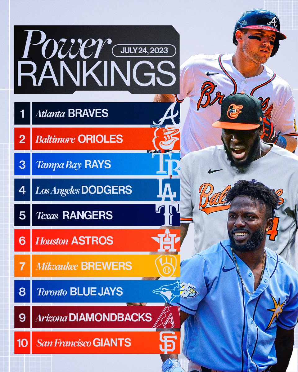 The first Power Rankings of the second half of the season are here. 😤