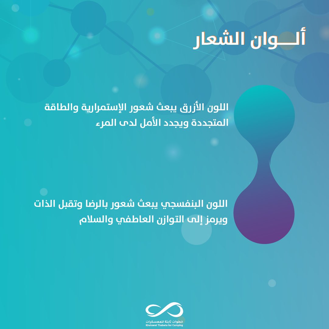 khatawat_th's tweet photo. نظرة أوسع عن مختبرات القيم✅✨ https://t.co/SoQL47OGbJ