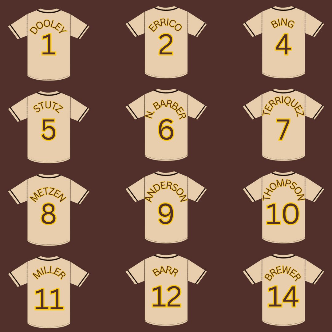 Garden City CC Baseball tweet media