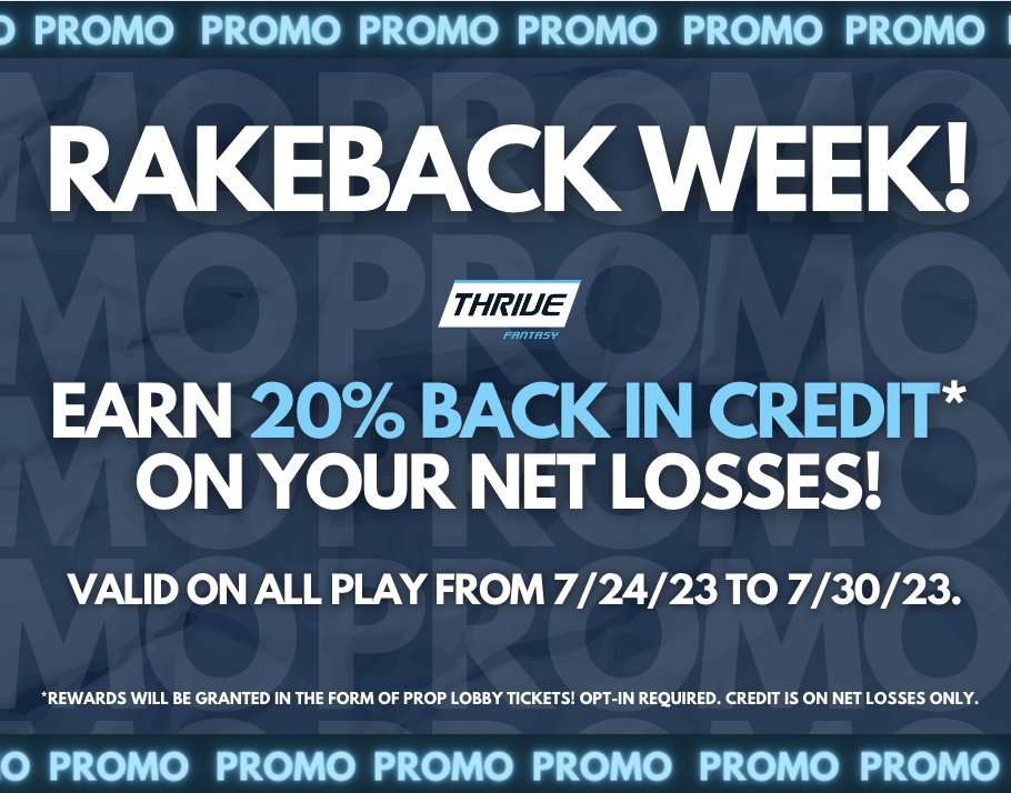 ThriveFantasy's tweet image. It's Rakeback Week on @ThriveFantasy 💰

Opt-in required. Start playing today!

Link: promo.thrivefantasy.com/rakeback/

T&amp;amp;C's apply. #PropUp