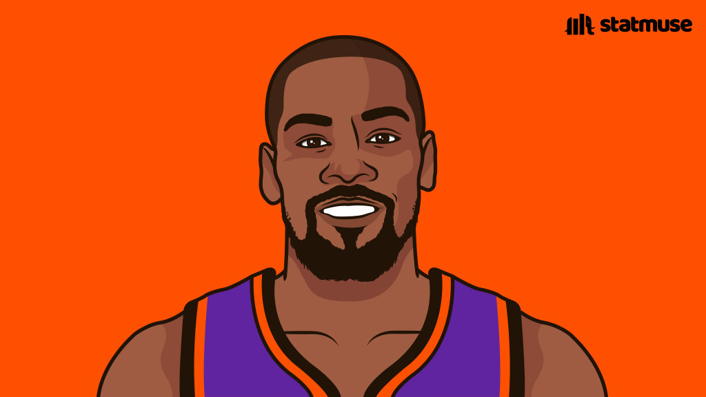 statmuse's tweet photo. Active players with

2,000+ PTS
1,000+ REB

in the playoffs. https://t.co/O0TpmGuk9P