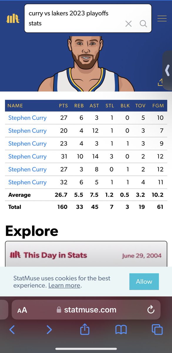 @TheNBACentral Bron(year19 age38) just played the 2nd best player in the league and only had 2 less ppg and played 20x better defense then him too. Oh btw Warriors lost game 4 bc curry couldn’t guard Lonnie😂 couldn’t hind curry on D vs lakers😭 and if they win game 4 they likely win seires🤝