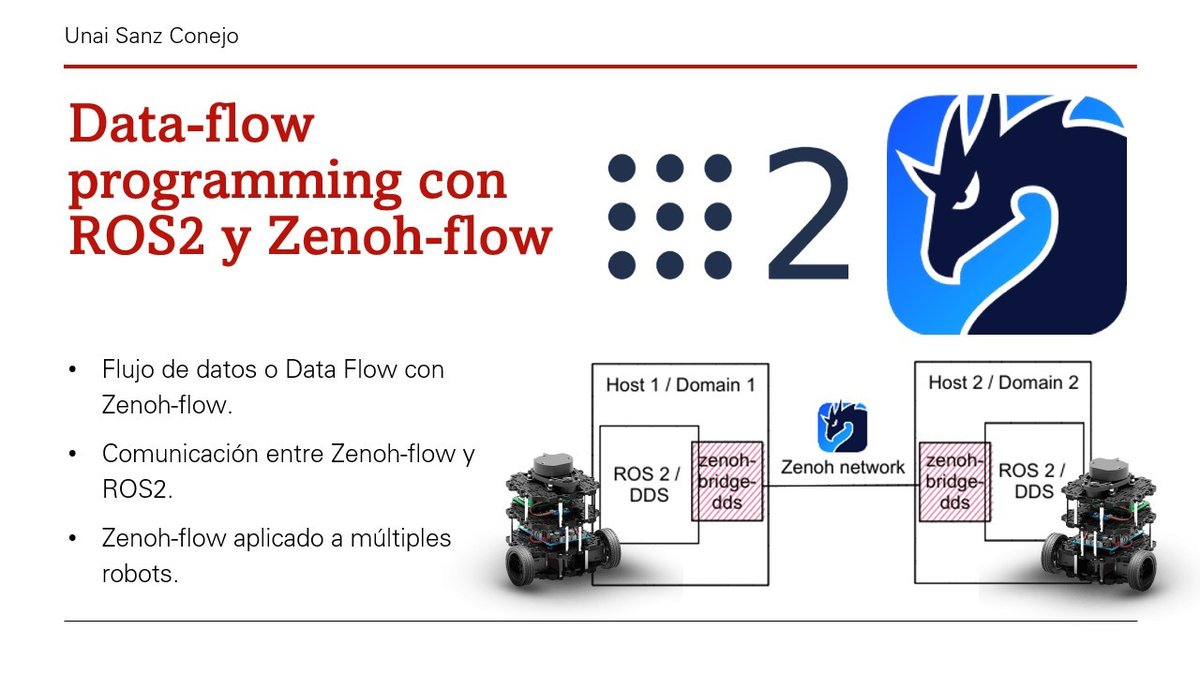 rosconspain's tweet photo. Charla #8: Data-flow programming con ROS y Zenoh-flow.

Autor: Unai Sanz (ZettaScale Technology @zettascaletech) https://t.co/GwpxTfv4yW