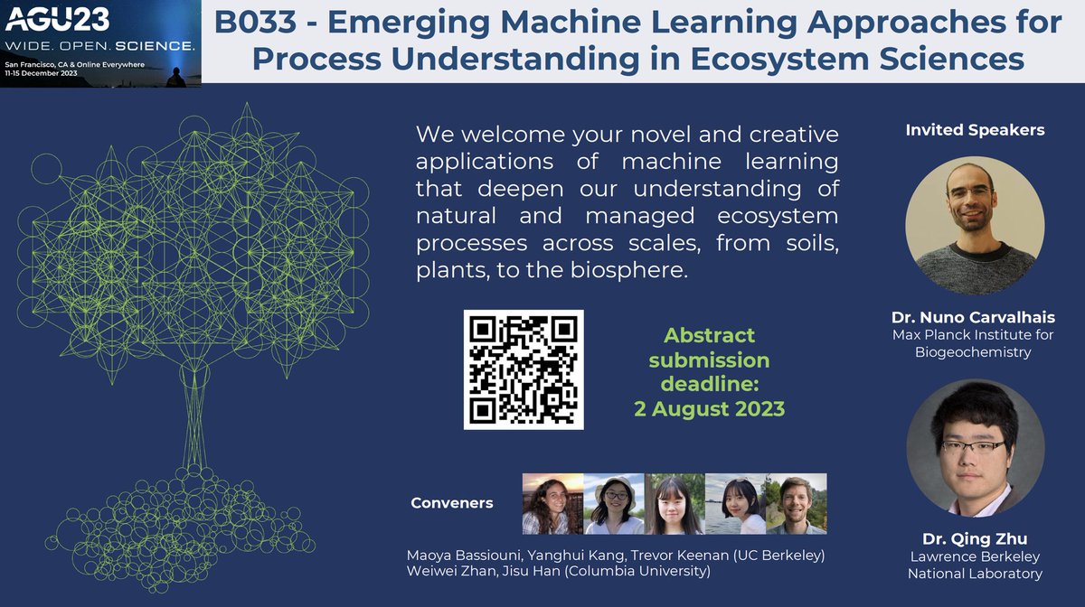 JisuHan10's tweet photo. [B033] Call for #AGU2023 abstracts! We are looking forward to see your researches on creative machine learning approaches to understand our ecosystem better. Convening with
Maoya Bassiouni @YanghuiKang @WeiweiZhan98 @trevorkeenan 

Link to submit: https://t.co/VV3TFZ6BEb https://t.co/HU24SR3lJe