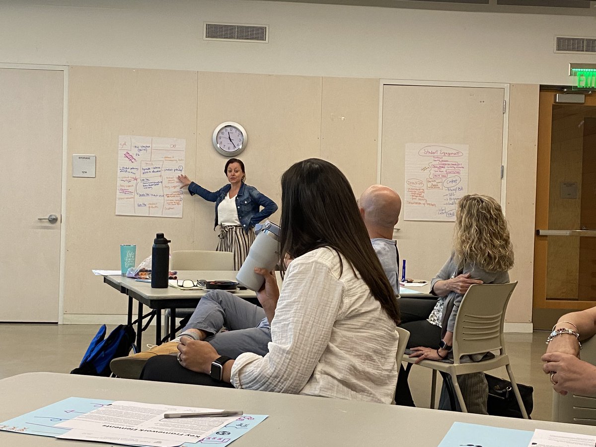 APS_StudentSrvc's tweet image. Office leadership exploring coherence with @APSlearns! #PELP #instructionalcore #foundationoflearning