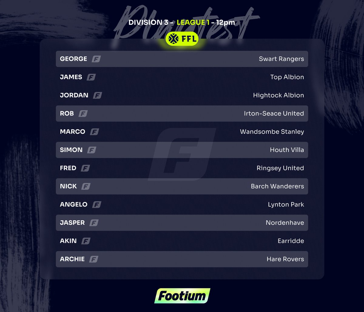 🏆 Introducing Division 3 - League 1 with a kickoff time of 12pm!

👀 Featuring: <a href="/SwartRangersFC/">Swart Rangers (⚽️,⚽️)</a>, <a href="/jamesoleary32/">James O'Leary (🎮, 🎮)</a>, <a href="/logiclogue/">Jordan | Footium</a>, <a href="/HouthVilla/">Houth Villa FC</a>, <a href="/manfredasmi/">Manfredas</a>, <a href="/FootiumNick/">Nick</a>, <a href="/RareSecond/">Jasper Dansercoer</a>, <a href="/aguda_akin/">Akin Aguda</a> &amp; <a href="/FootiumArchie/">Archie</a>