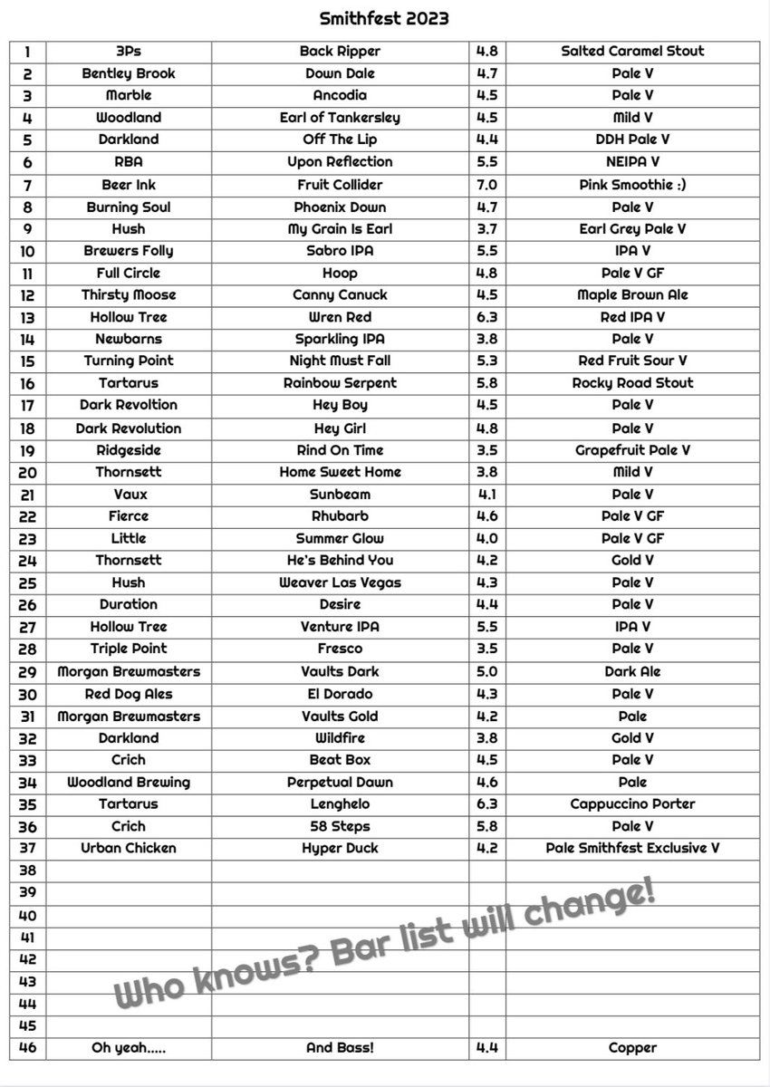 The Smithfield tweet media