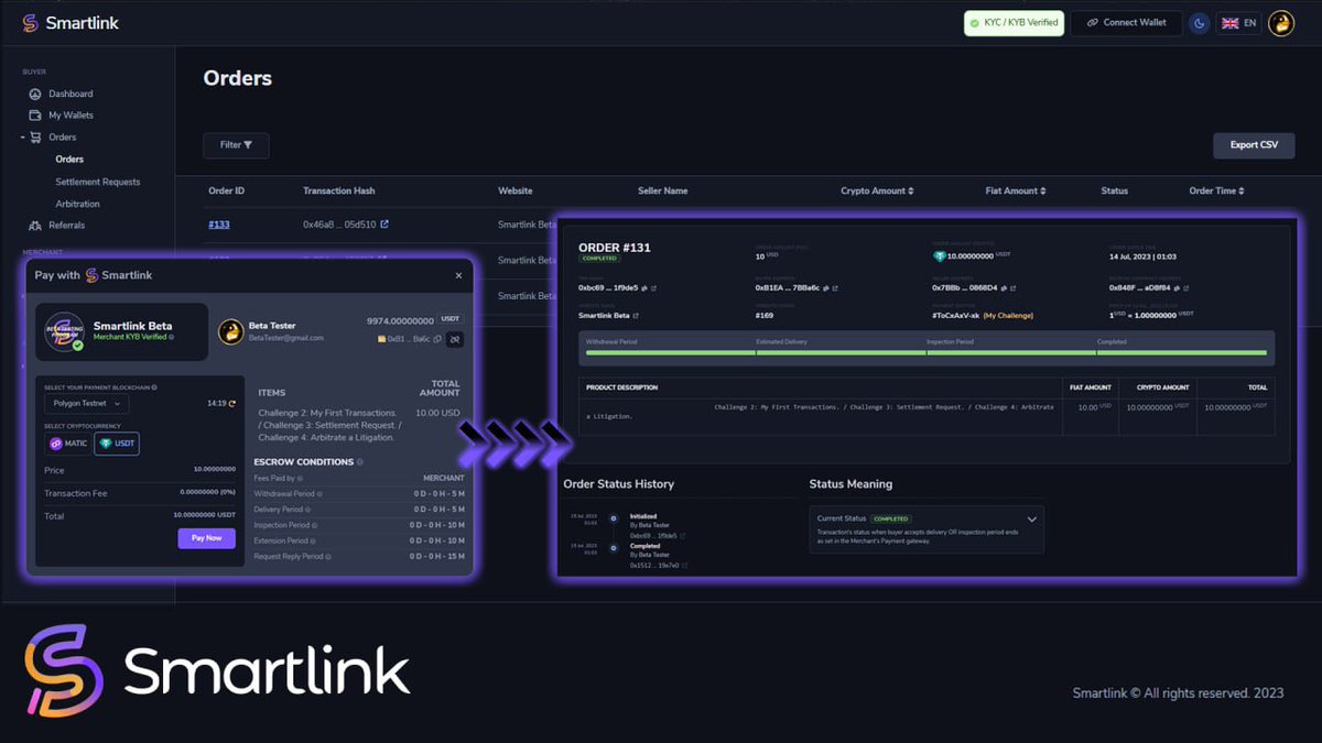 Smartlink ⚡️ tweet media