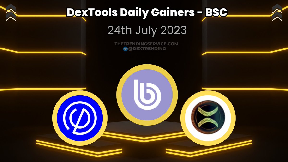 Here Are Today's Top $BSC Dextools Daily Gainers:

$BBANK - Up 113% - @blockbankapp 

$PMG - Up 115% - <a href="/Pomerium_space/">Pomerium (PMG)</a> 

$XCE - Up 74% - <a href="/xrpcashone/">xrpcashone</a> 

#BNB  #BSCGems #AltcoinSeason #100x #CryptoNews  #Web3