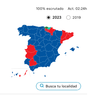Enrique Bordes tweet media