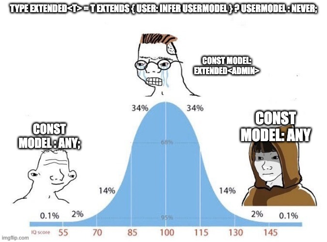 Anton Lavrenov tweet media