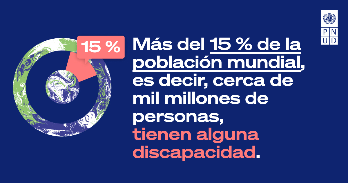 ONU Desarrollo tweet media