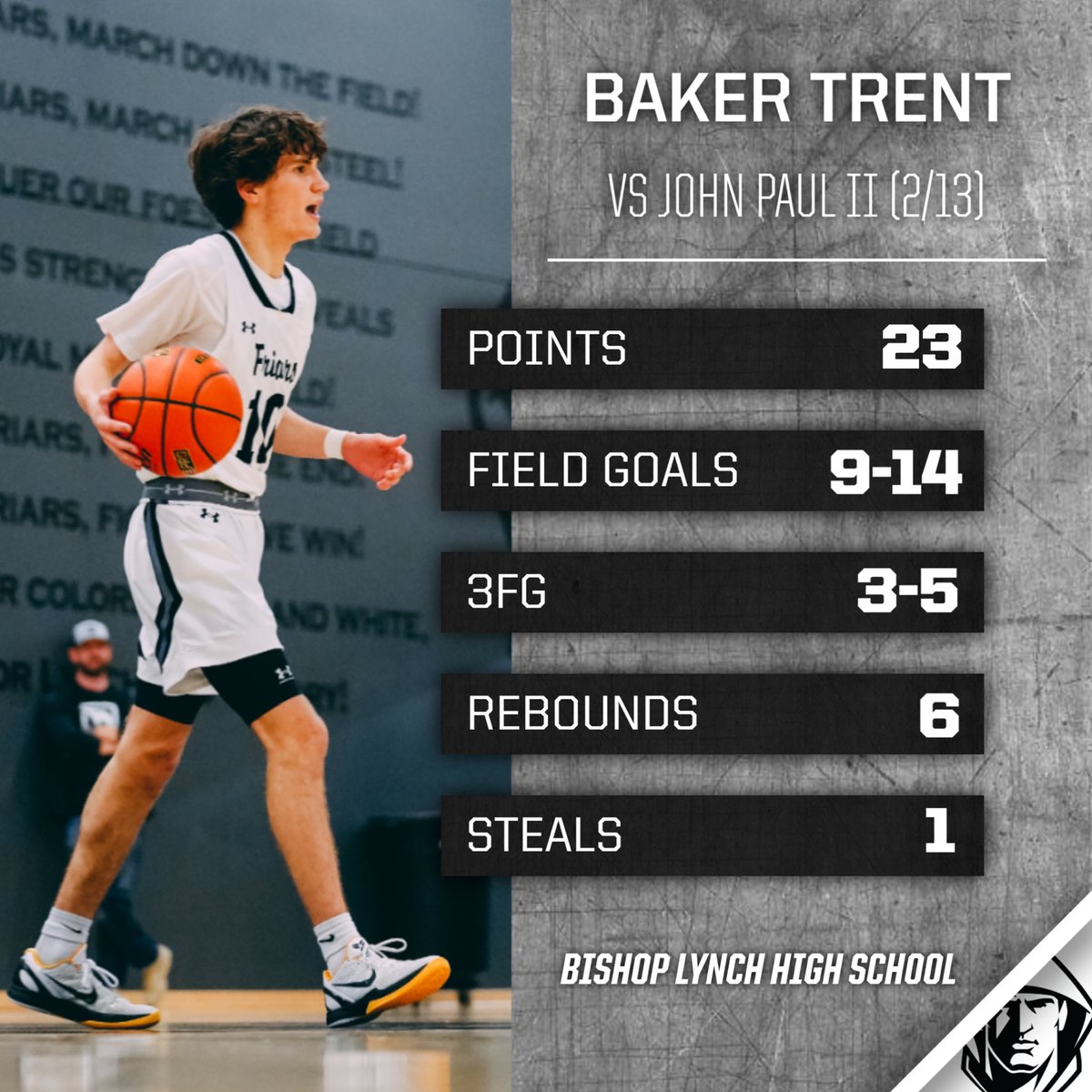 Bishop Lynch Athletics tweet media