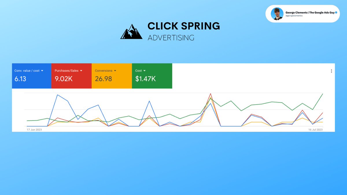 Here are 7 tips to help you make more money when you're running Google ads: