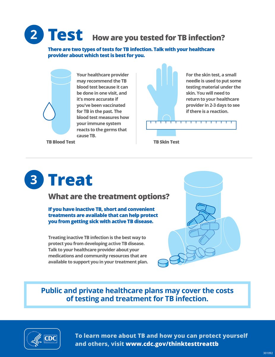 Healthcare Providers: Looking for TB patient education materials?

Check out CDC’s “Inactive Tuberculosis (TB) Testing &amp; Treatment” poster, available for download and to order: bit.ly/41MUvb7