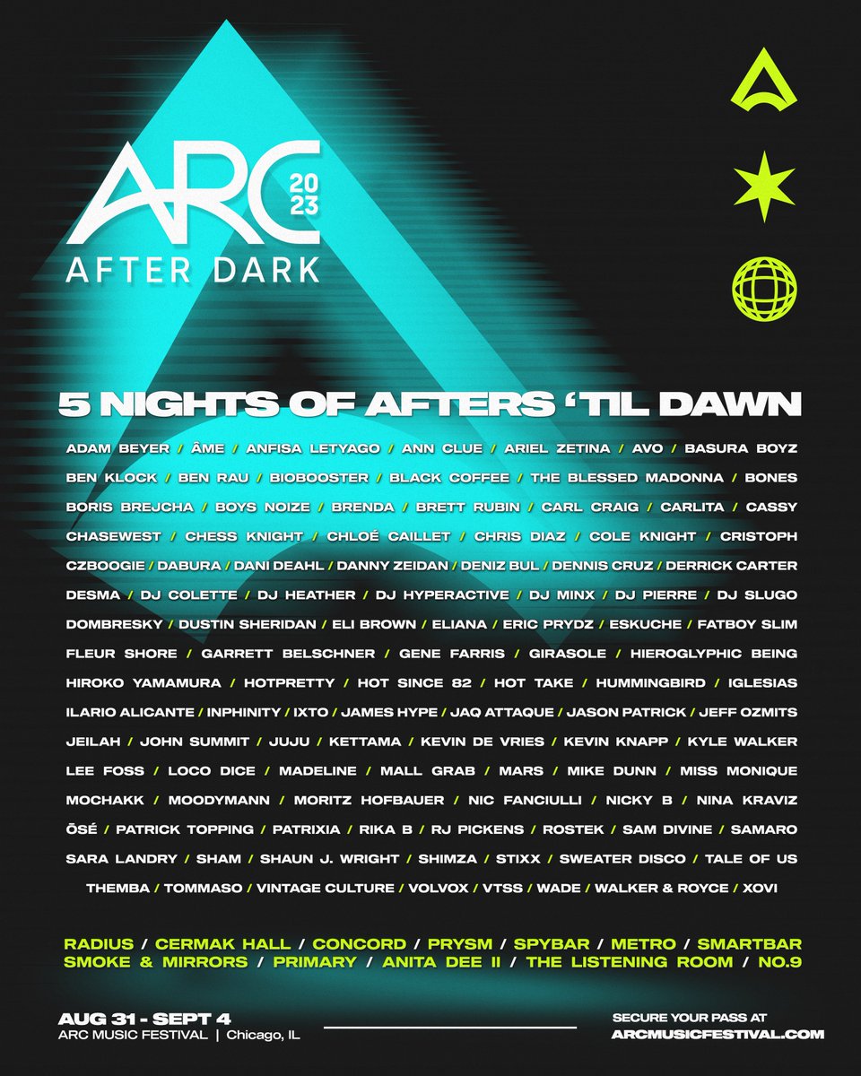 Arc Music Festival lineup