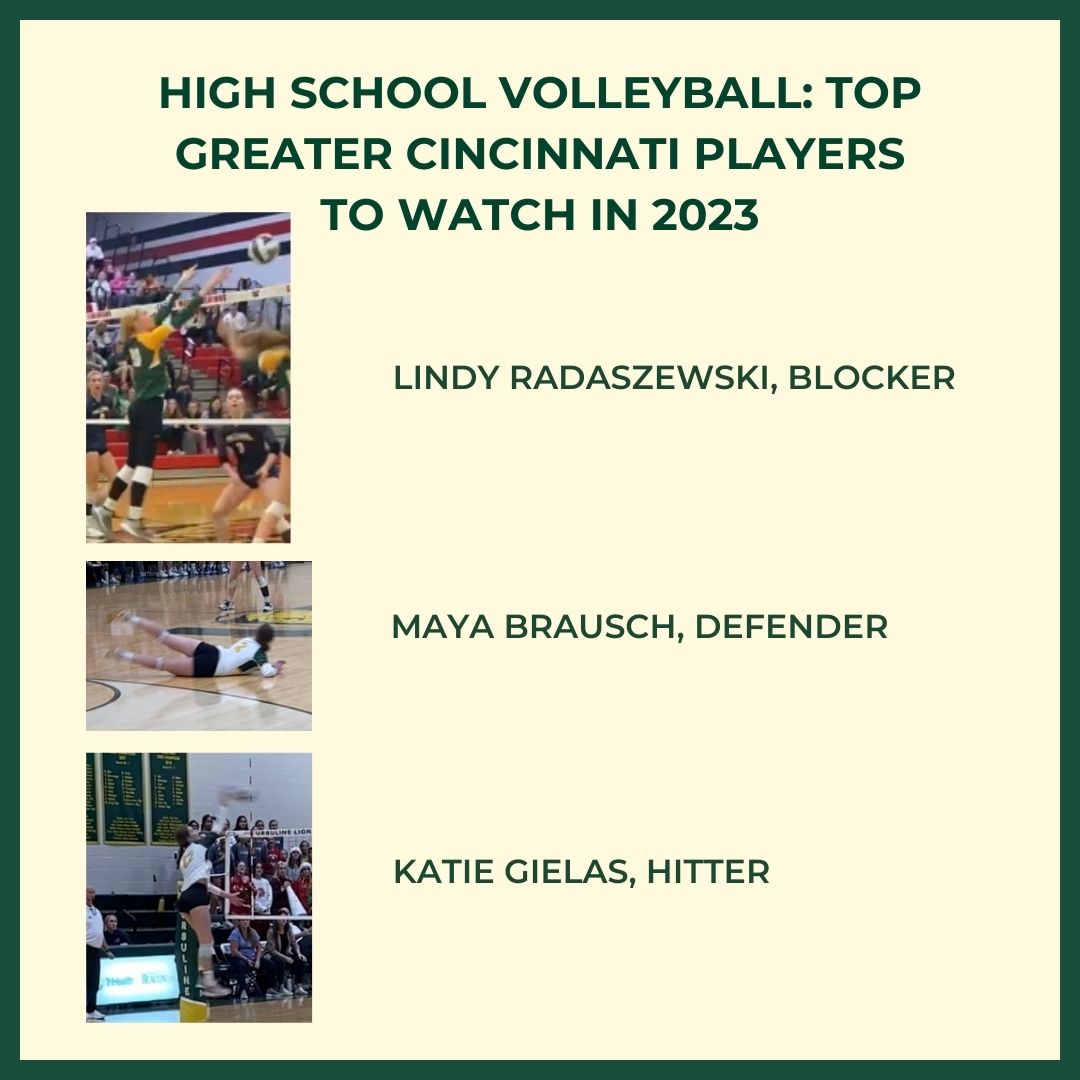 Congratulations to our Volleyball players on the top watch list in Greater Cincinnati.

Lindy, Blocker
Maya, Defense
Katie, Hitter